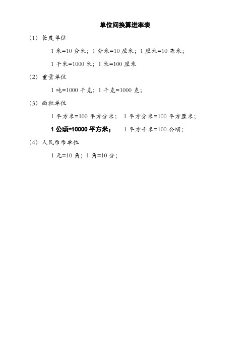 单位间换算进率表(1)长度单位 1米=10分米;1分米=10厘米;1厘米=10