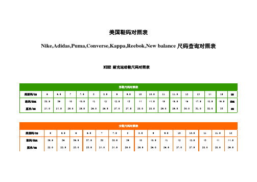 美国鞋码对照表 nike,adidas,puma,cnverse,kappa,reebk,new balance
