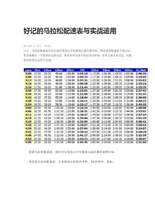 1公里配速对照表 - 百度文库