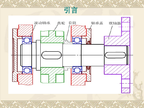 了解滚动轴承与轴颈,外壳孔配合的选择 掌握与滚动轴承配合的轴颈和