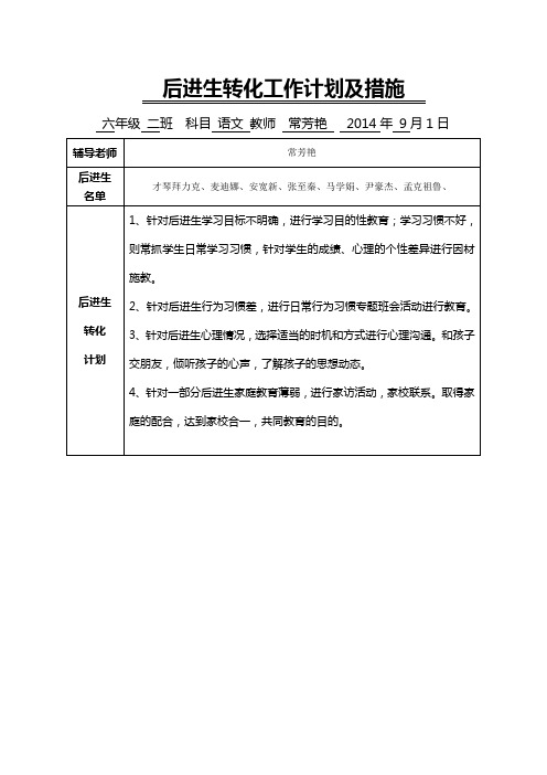 芳艳 后进生|名单|才琴拜力克,麦迪娜,安宽新,张至秦,马学娟,尹豪杰