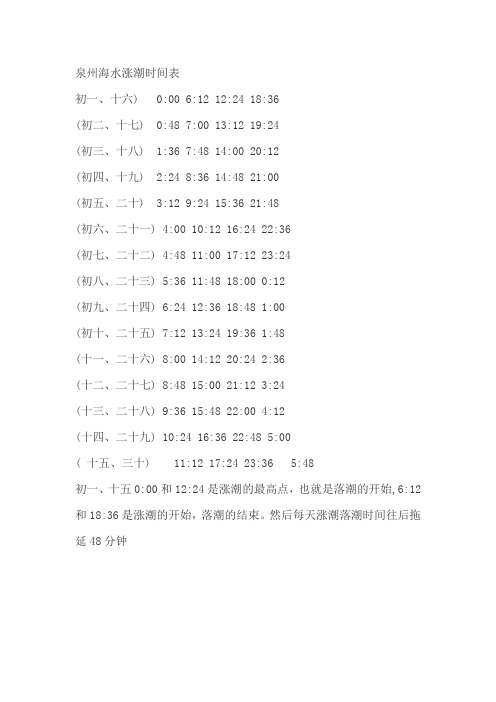 涨潮退潮时间表 - 百度文库