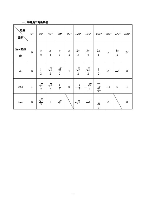 一,特殊角三角函数值 角度|函数|0|30|45|60|90|120|135