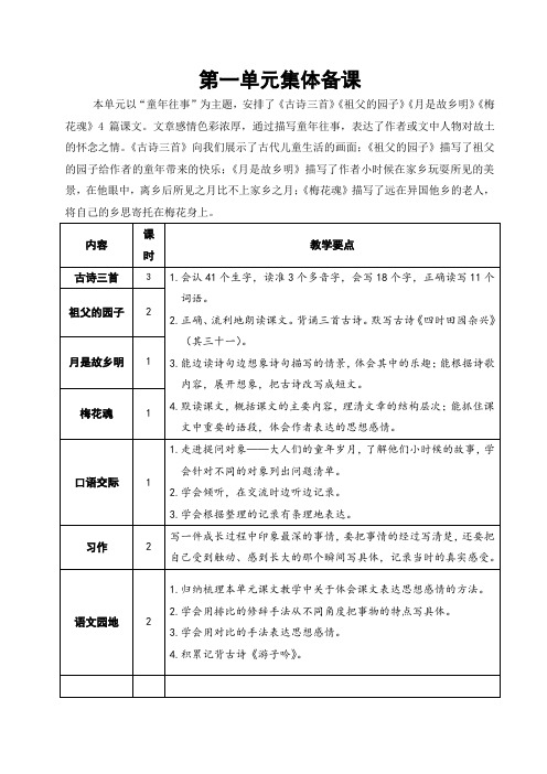 部编版五年级语文上册一单元单元备课 百度文库