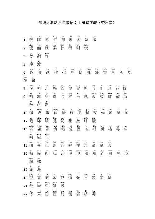 部编人教版六年级语文上册写字表(带注音 12356