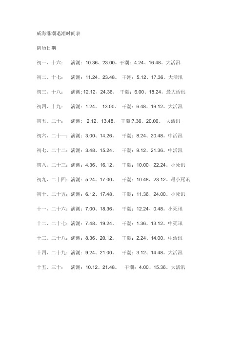 威海涨潮退潮时间表 阴历日期初一,十六:满潮:10.36,23.00.干潮:4.