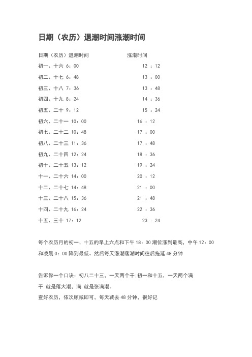 日期(农历)退潮时间涨潮时间 日期(农历)退潮时间 涨潮时间 初一,十六