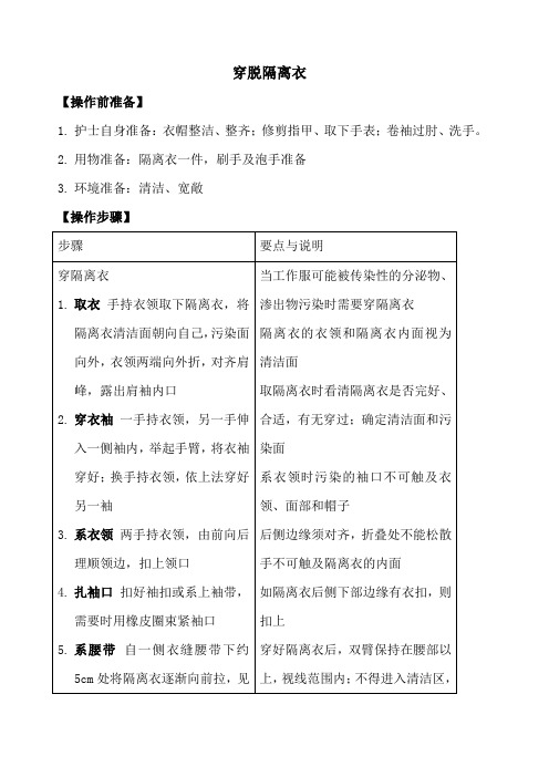 2.用物准备:隔离衣一件,刷手及泡手准备 3.