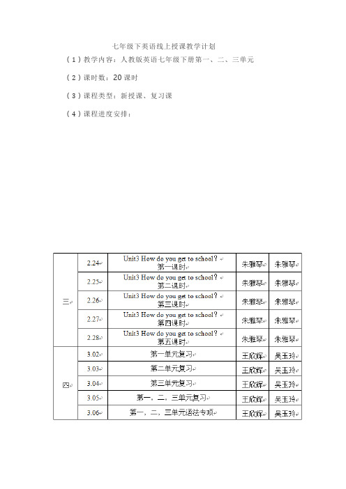 七年级下英语线上授课教学计划(1)教学内容:人教版英语七年级下册第