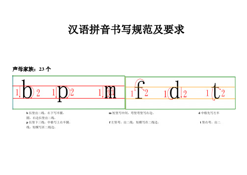 m短竖写中间,弯竖弯竖写右边.d中格先写左半圆,右边长竖出二线.