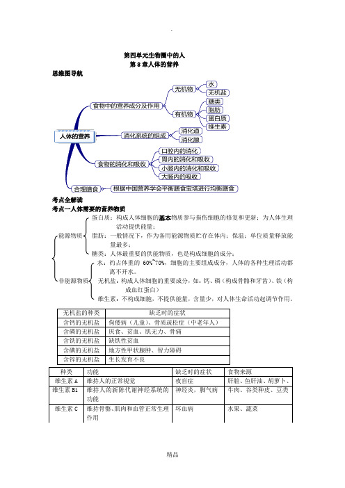 思维图导航 考点全解读 考点一人体需要的营养物质 蛋白质:构成人体