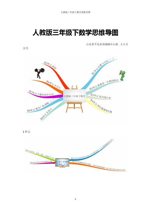 王立才 1 单元 1 2 单元 人教版三年级下数学思维导图 3 单元 4 单元