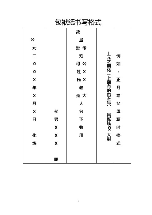 包袱纸书写格式 公|元|二|00x|年|x|月|x|日|化|炼|孝|男|x|x|x|叩|故