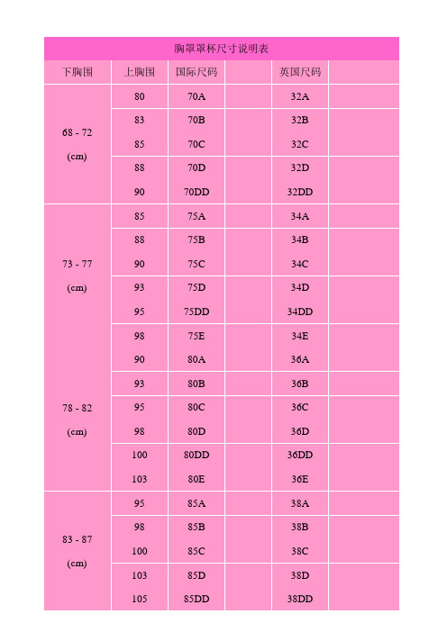 胸罩罩杯尺寸说明表 下胸围|上胸围|国际尺码|英国尺码|68 72(cm)