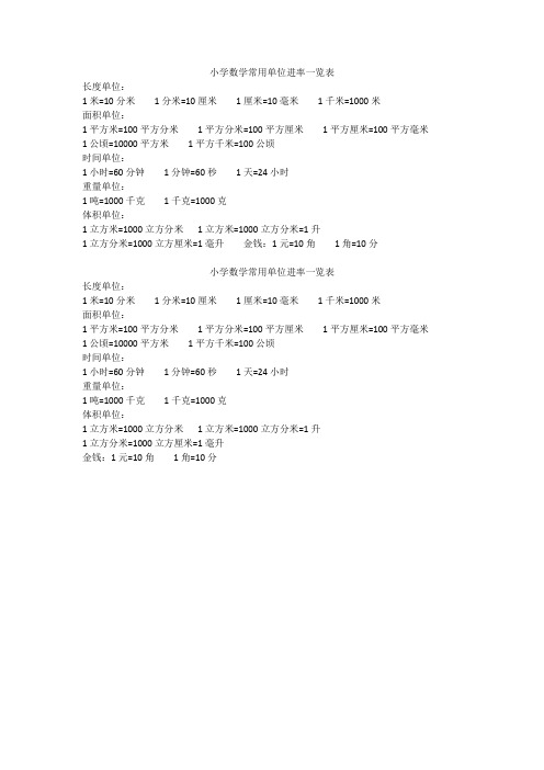 小学数学常用单位进率一览表 长度单位 1米=10分米 1分米=10厘米 1