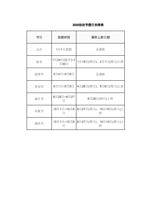 2020法定节假日安排表 节日 放假时间 调休上班日期 元旦 春节 清明节