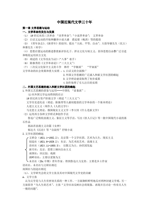 :文界革命(2)白话文运动的开始和翻译小说大盛裘廷梁(晚清)等的提倡