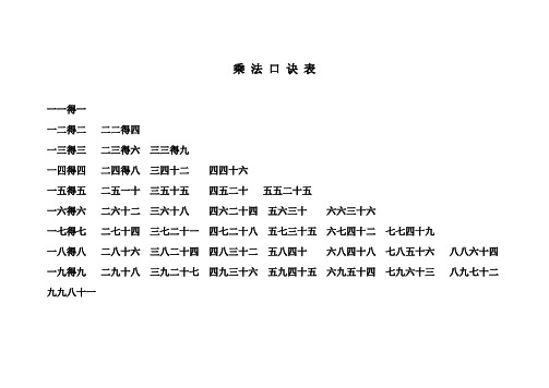 乘法口诀表 一一得一 一二得二二二得四 一三得三二三得六三三得九 一