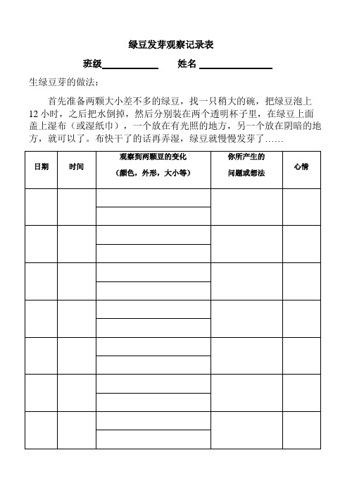 绿豆发芽观察记录表 班级姓名生绿豆芽的做法: 首先准备两颗大小差不