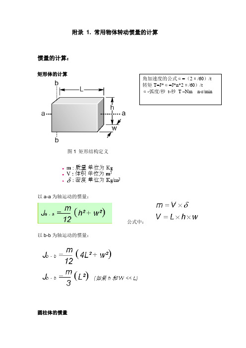 常用转动惯量公式 百度文库