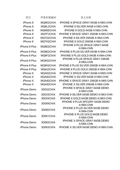 苹果序列号型号对照表 百度文库