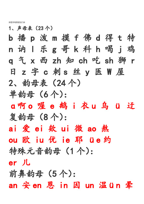 拼音字母表读法口诀1,声母表(23个)b 播 p 泼 m 摸 f 佛d 得 t 特 n