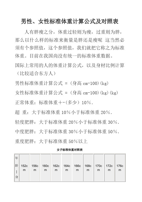 男性标准身高和体重对照表 - 百度文库