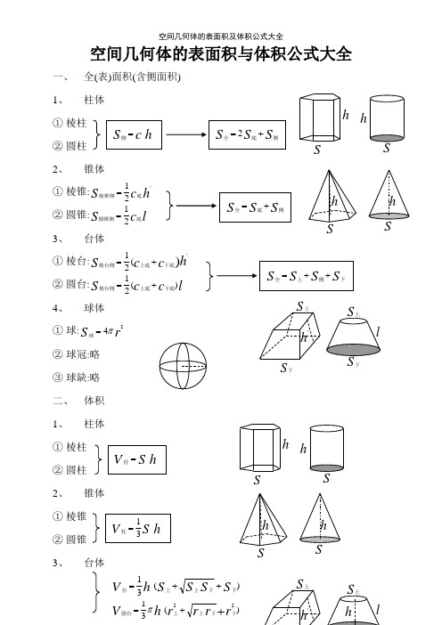 公式大全 一,全(表)面积(含侧面积 1,柱体 1棱柱 2圆柱 2,锥体 1棱锥