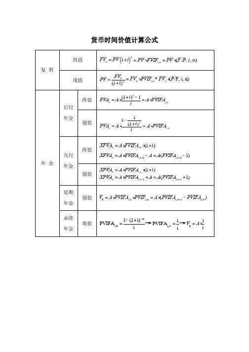 利息保障倍数公式 - 百度文库