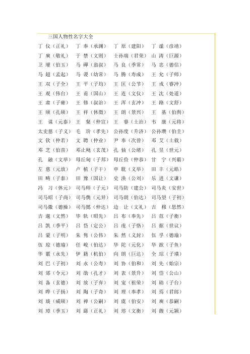 三国人物性名字大全丁仪(正礼)丁奉(承渊)丁原(建阳)丁谧(彦靖)丁廙