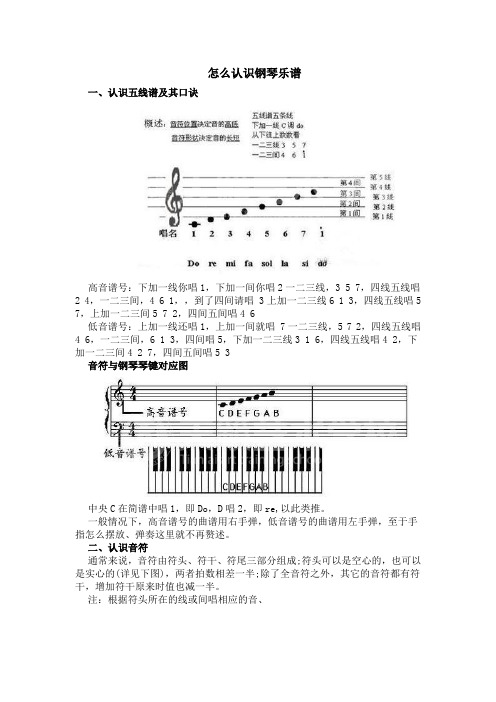 一,认识五线谱及其口诀 高音谱号:下加一线你唱1,下加一间你唱2一二三