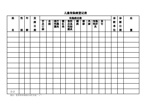 儿童传染病登记表 姓|名|性|别|年|龄|发|病|日|期|传染病名称|诊断单