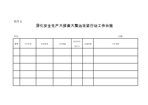 責任人|完成時限|工作進度| 附件8 生產經營單位安全生產風險管控清單