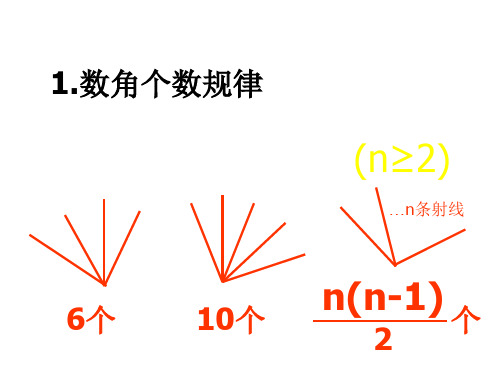 数三角形个数规律 (n≥2) …n条线段 6个 10个 n(n-1) 2 个 3,数长