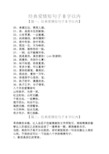 经典爱情短句子8字以内 【篇一:经典爱情短句子8字以内】 20,幸福右边