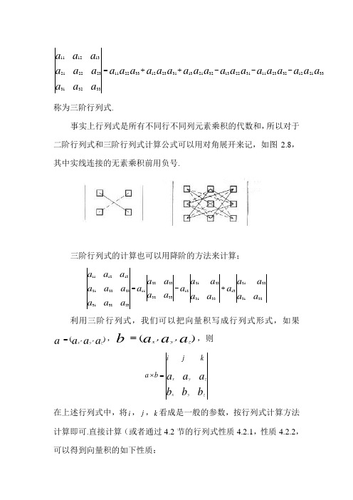 所以對於二階行列式和三階行列式計算公式可以用對角展開來記,如圖2