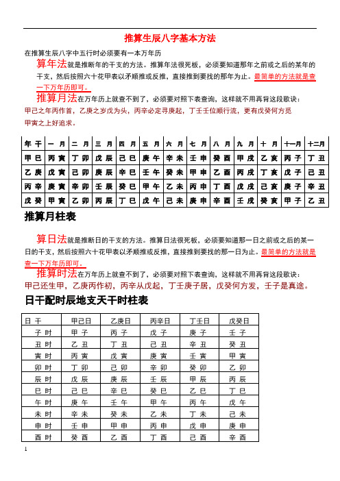 時辰對照表 生辰八字 - 百度文庫