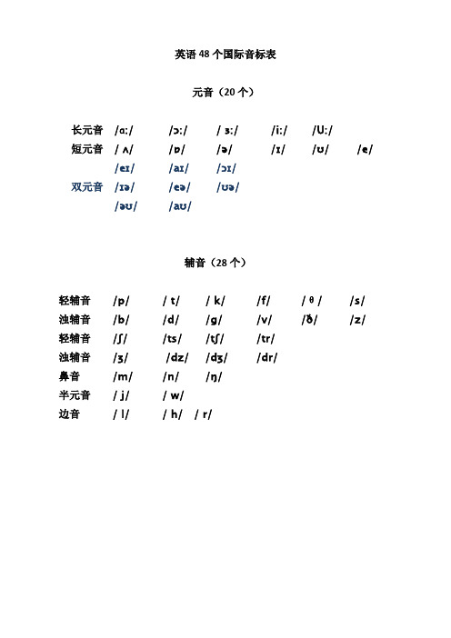 元音字母表 英語 - 百度文庫