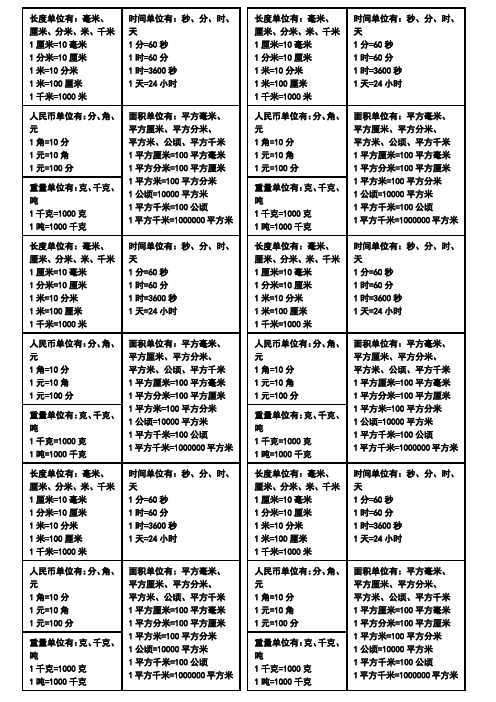 长度单位有:毫米, 厘米,分米,米,千米 1 厘米=10 毫米 1 分米=10 厘米