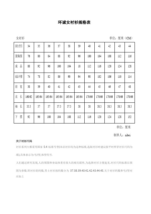 女生标准肩宽对照表 - 百度文库