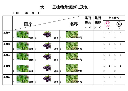 大__班植物角观察记录表 日期: 年月日| 图片 名称|是否浇水|(√ x)