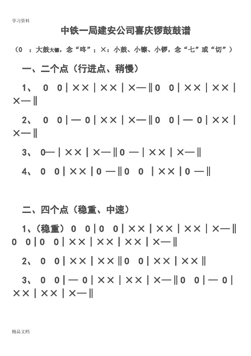 中铁一局建安公司喜庆锣鼓鼓谱 (o:大鼓大镲,念"咚";×:小鼓,小镲