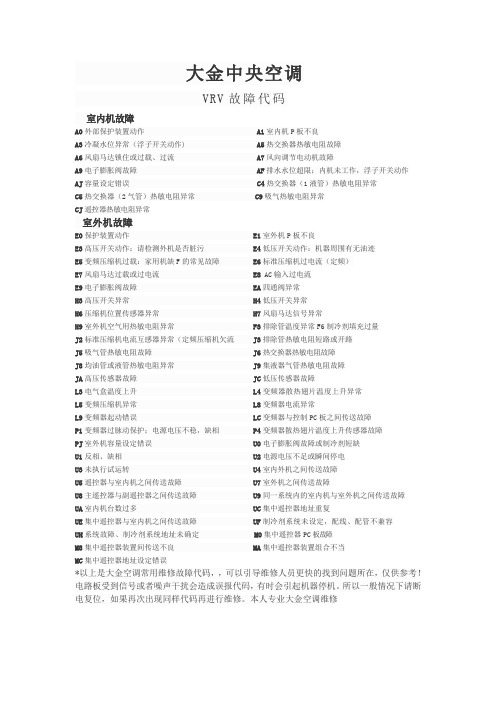 大金中央空调 vrv故障代码 室内机故障 a0外部保护装置动作a1室内机p