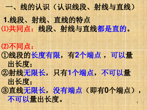 线段,射线,直线的特点 ⑴共同点:线段,射线与直线都是直的.