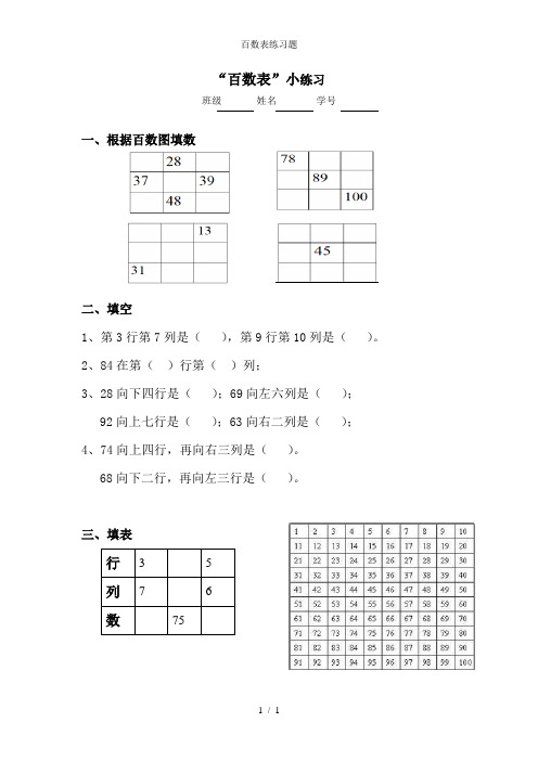"百数表"小练习 班级 姓名 学号 一,根据百数图填数 二,填空 1,第3行