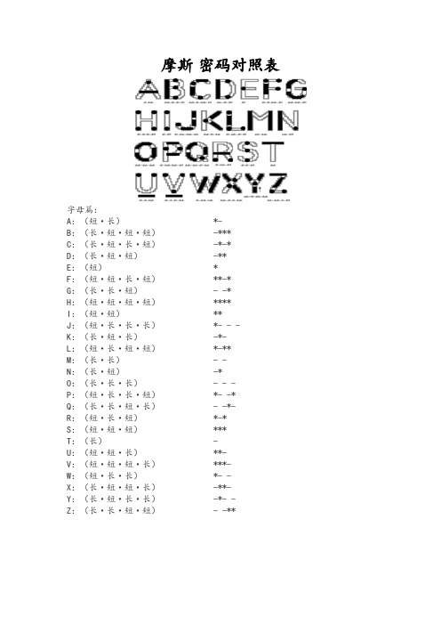 数字摩斯密码(数字摩斯密码翻译器)