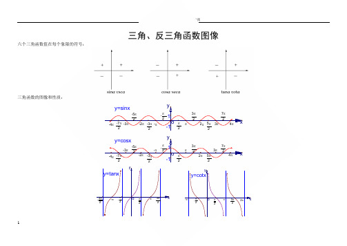 三角,反三角函数图像 六个三角函数值在每个象限的符号: sinα·cscα