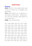 中国最聪明的五个姓图片