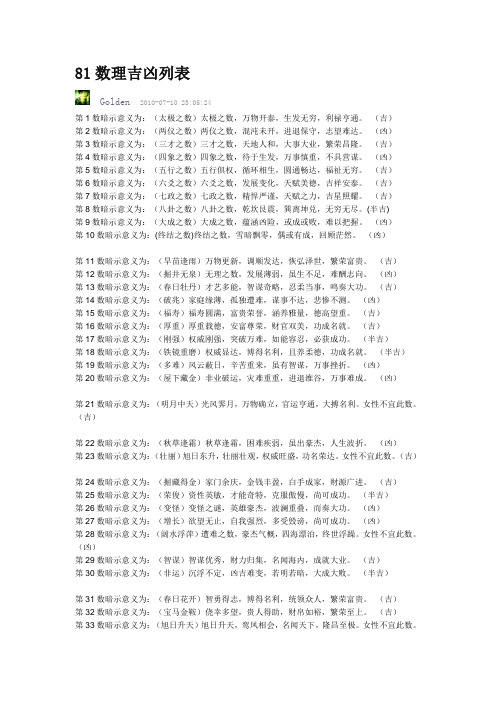 81数理吉凶列表 glden2010-07-10 23:05:24 第1数暗示意义为:(太极之