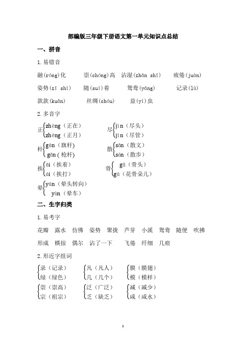 部编版三年级下册语文第一单元知识点总结 一,拼音 1.